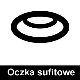 Oczka sufitowe